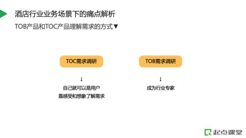 酒店行業(yè)數(shù)字化管理系統(tǒng) 賦能人員與餐飲管理的雙輪驅(qū)動