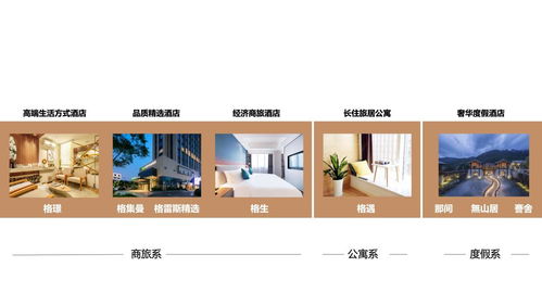 用心溫暖，微笑隨行 一元股份酒管產品線格集曼全新上線